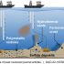 PROPOSED AKS BLUE ECONOMY MINISTRY (PART EIGHT): Seabed and Marine Mineral Resources-Unlocking Akwa Ibom’s Next Economic Frontier