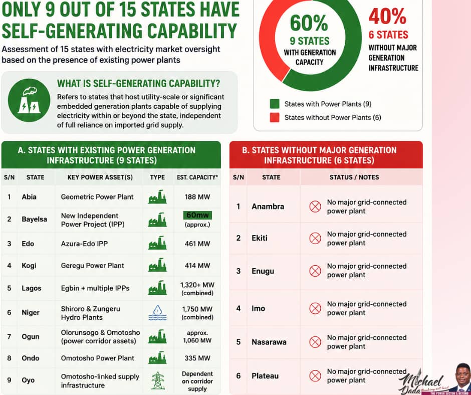 Ibom Power Expansion: Key To Solving Akwa Ibom’s Energy Challenges
